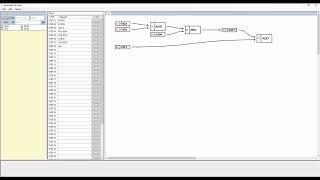 Advanced CALC View-Developing Mode