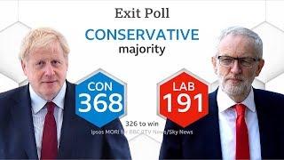 Has Boris won a majority? - Election 2019  BBC