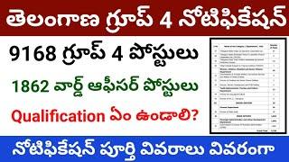 Telangana Group 4 Notification for 9168 Vacancies  Group 4 Notification Released  TSPSC