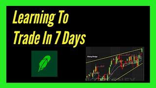 How to Start Day Trading As A Beginner With Less Than $50 Day Trading for Beginners 2021