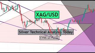 XAGUSD  Silver Technical Analysis for 28 May 2024 by CYNS on Forex