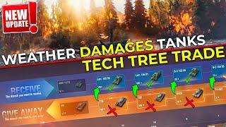 Update 1.26.1 - Weather in WoT and Tech Tree Trade-In  World of Tanks 1.26.1 Patch