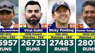 Top 50 Batsmen With Most Runs in International Cricket