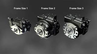 The Latest Innovation PC3 Variable Displacement Axial Piston Pump  Parker Hannifin