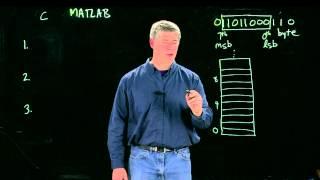 Differences between C and MATLAB Kevin Lynch