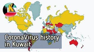 CoronaVirus history  Kuwait upto date
