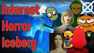 The Internet Horror Iceberg Explained 1