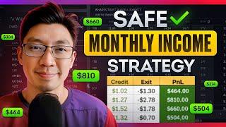 If Youre Afraid of Losing Money This Options Strategy is For You