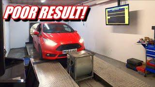 MR265 dissapoints on the dyno