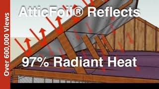 Cool Down Your Attic or How Radiant Barrier Works? - AtticFoil® Reflects Heat From INSIDE The Attic