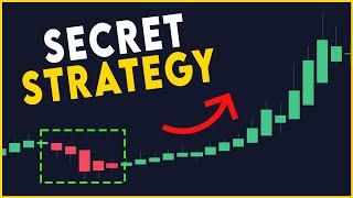 BEST Scalping Trading Strategy For Beginners How To Scalp Forex Stocks and Crypto