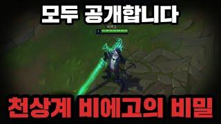 모두 공개합니다. 천상계 비에고의 비밀