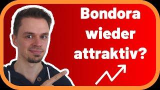 Bondora mit neuem Volumenrekord P2P Kredite News