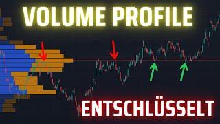 Entschlüsselt Wie Volumen Profile dein Trading verbessern können