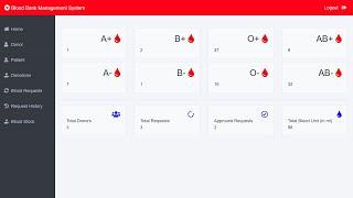 Blood Bank Management System  2023  FREE SOURCE CODE  LazyCoder