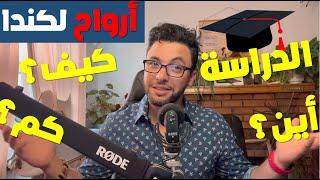 الدراسة في كندا  permis détudes