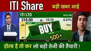 ITI ltd share latest news todayBuy or not ? Iti share news  Iti share news today