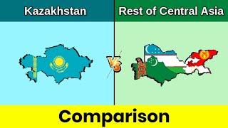 Kazakhstan vs Rest of Central Asia  Rest of Central Asia vs Kazakhstan  Comparison  Data Duck