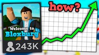 How Bloxburg Became So Popular