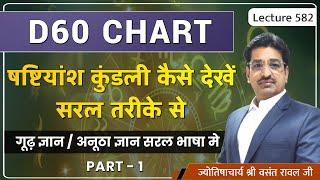 D60 chart #डी६0 चार्ट#षष्टियांश कुंडली कैसे देखी जाती हे PART 1 lecture 582