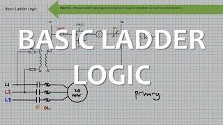 Basic Ladder Logic Full Lecture