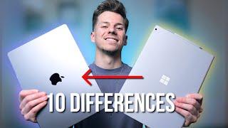 Switching From Windows to Mac OS  10 Differences You Need to Know About