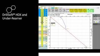 DrillSoft URM promo video