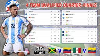 4 Team Qualified Round Quarter-finals • Results and Standings Copa America 2024