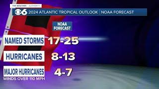 2024 Atlantic hurricane season forecast is highest its ever been