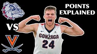 All 32 of Corey Kisperts Points vs Virginia Explained