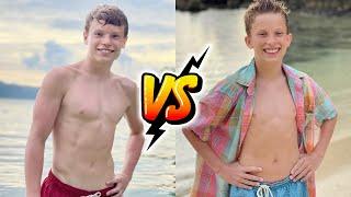 Paxton Myler VS Ashton Myler Extreme Transformations   From Baby To 2024