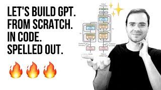 Lets build GPT from scratch in code spelled out.