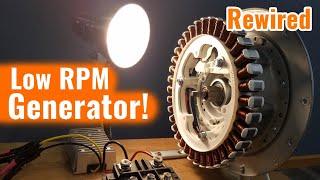 Low RPM Generator From A Washing Machine