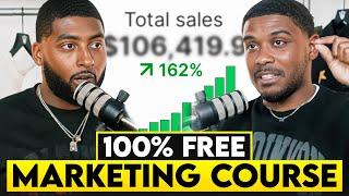 How To Grow Your Clothing Brand $0 To $100000