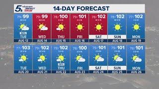 Heat wave drives temperatures into triple-digits  KENS 5 Weather Impact Forecast