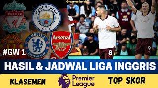 Hasil Lengkap Liga Inggris di Pekan Perdana  Jadwal Liga Inggris game week 1