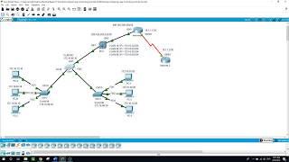 Configure Layer 3 Switching and inter-VLAN Routing