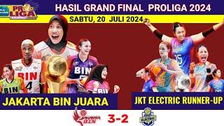 Hasil Grand Final Proliga 2024 Hari Ini - JAKARTA ELECTRIC vs JAKARTA BIN-Jadwal Grand Final Proliga