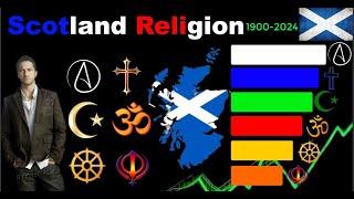 Exploring Scotlands Religious Transformation 1900-2024  Evolution of Top Religion population