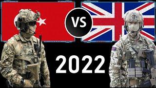 Turkey vs England Military Power Comparison 2022