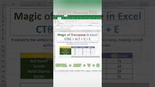 Pro Excel Shortcuts Transpose CTRL + ALT + V + E #excel #transpose #shorts