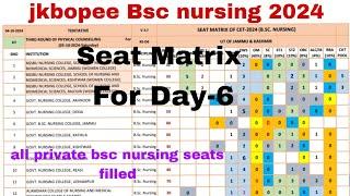 jkbopee Bsc nursing 2024  seat Matrix Released for day-6  all private bsc nursing seats filled.