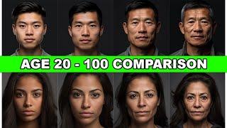 Aging Time Lapse Comparison - Science of Age Gender & Race