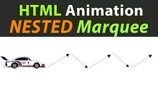 Nested Marquee in HTML  HTML Marquee Tag Animation No CSS