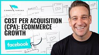 Cost Per Acquisition CPA Ecommerce Growth