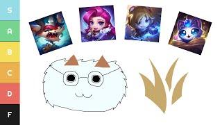 Can It Jungle? League of Legends Off-Meta Jungle Tierlist Season 14 Edition