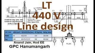 LT line design 50m span horizontal ACSR conductor configuration