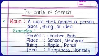 Parts of speech in English grammar with examples  English Speaking Practice