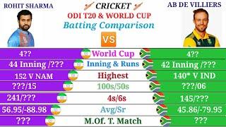 Rohit Sharma Vs Ab De Villiers Batting comparison  