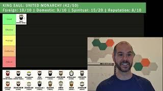Ranking the Biblical Kings tier list